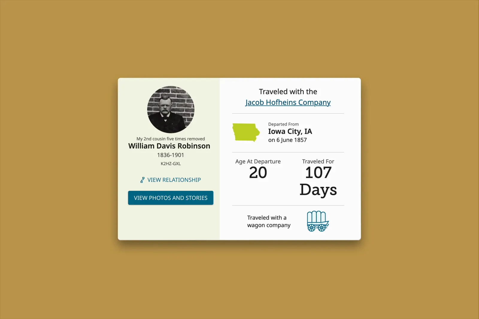 FamilySearch Pioneer card for William Davis Robinson, 2nd cousin five times removed, with View Photos and Stories.